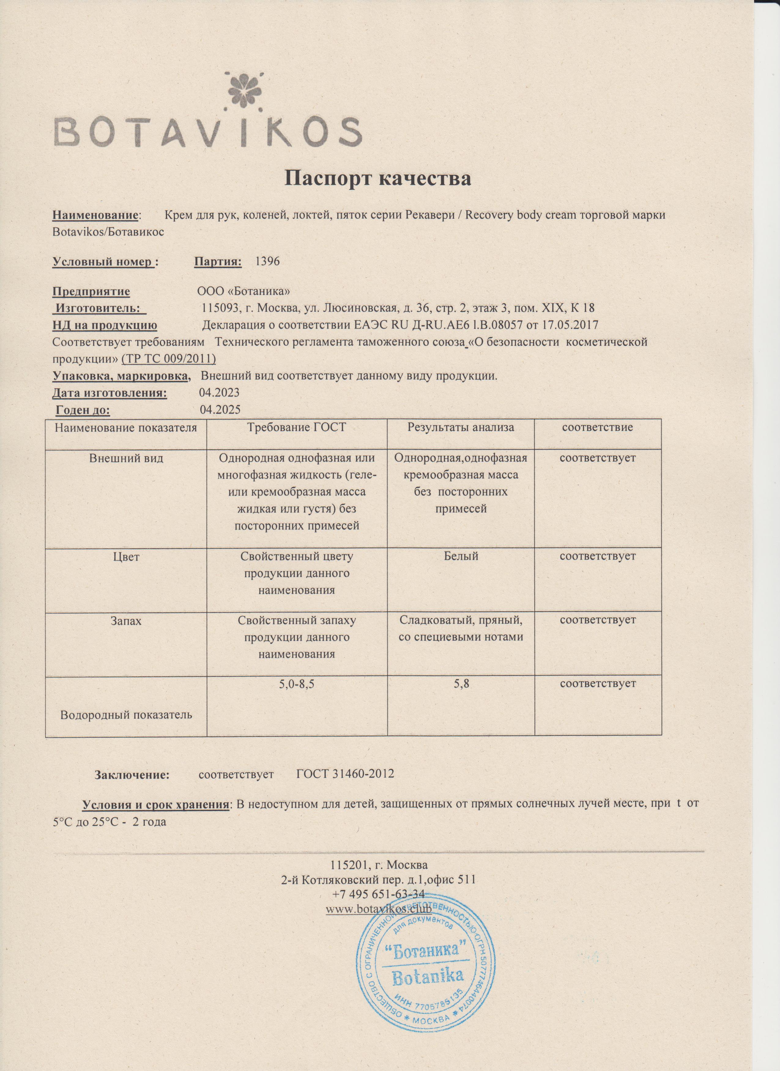 Паспорт №042023